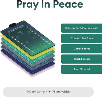My Salah Mat Adult & Revert Muslim Educational Interactive Prayer Mat