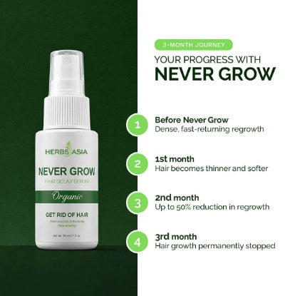 Never Grow Serum